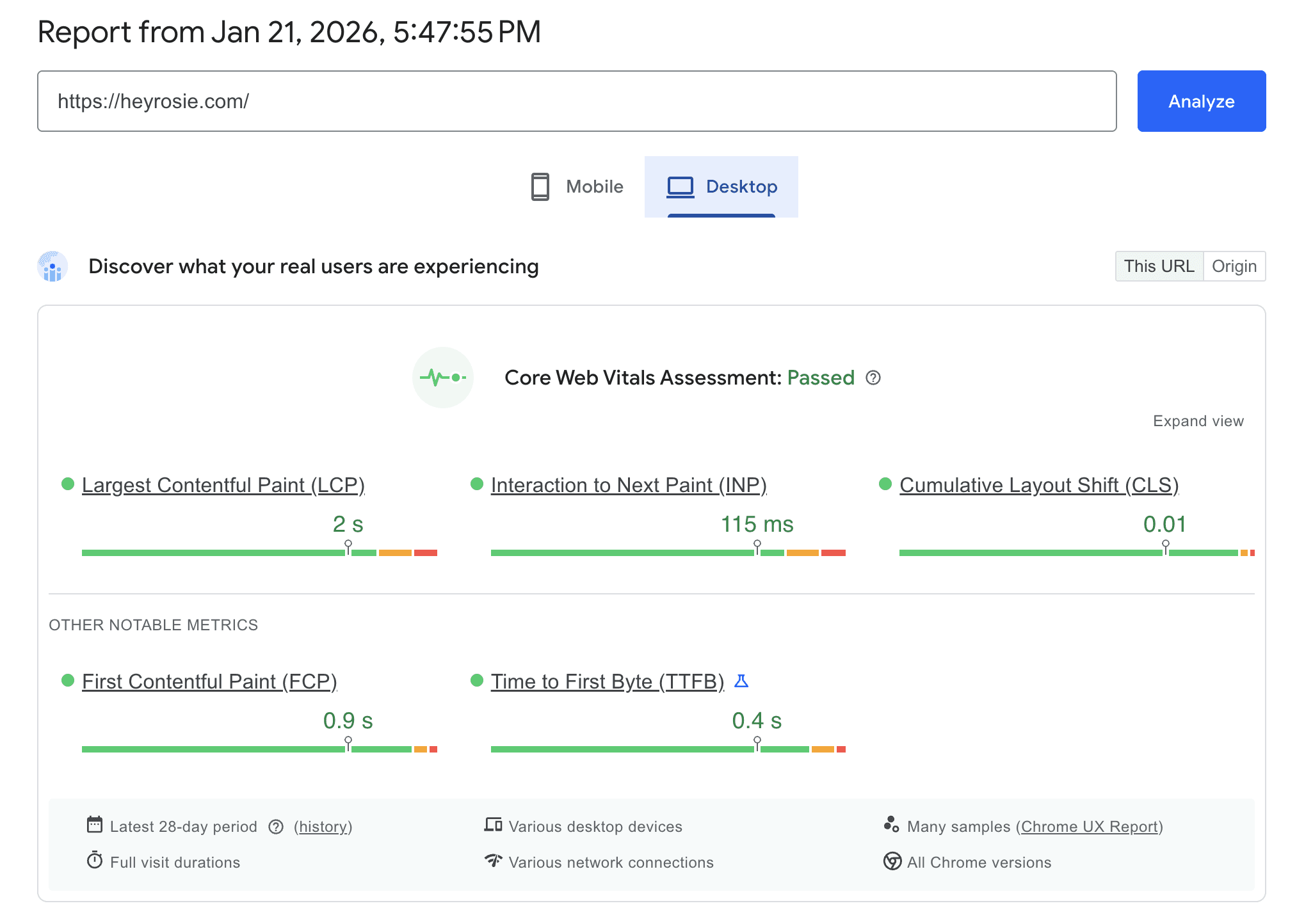 Desktop CWV at the start of the collaboration