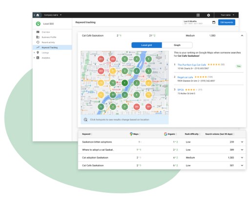 Local SEO Geo-Grid map showing #1 rankings for a professional firm across various Melbourne suburbs.