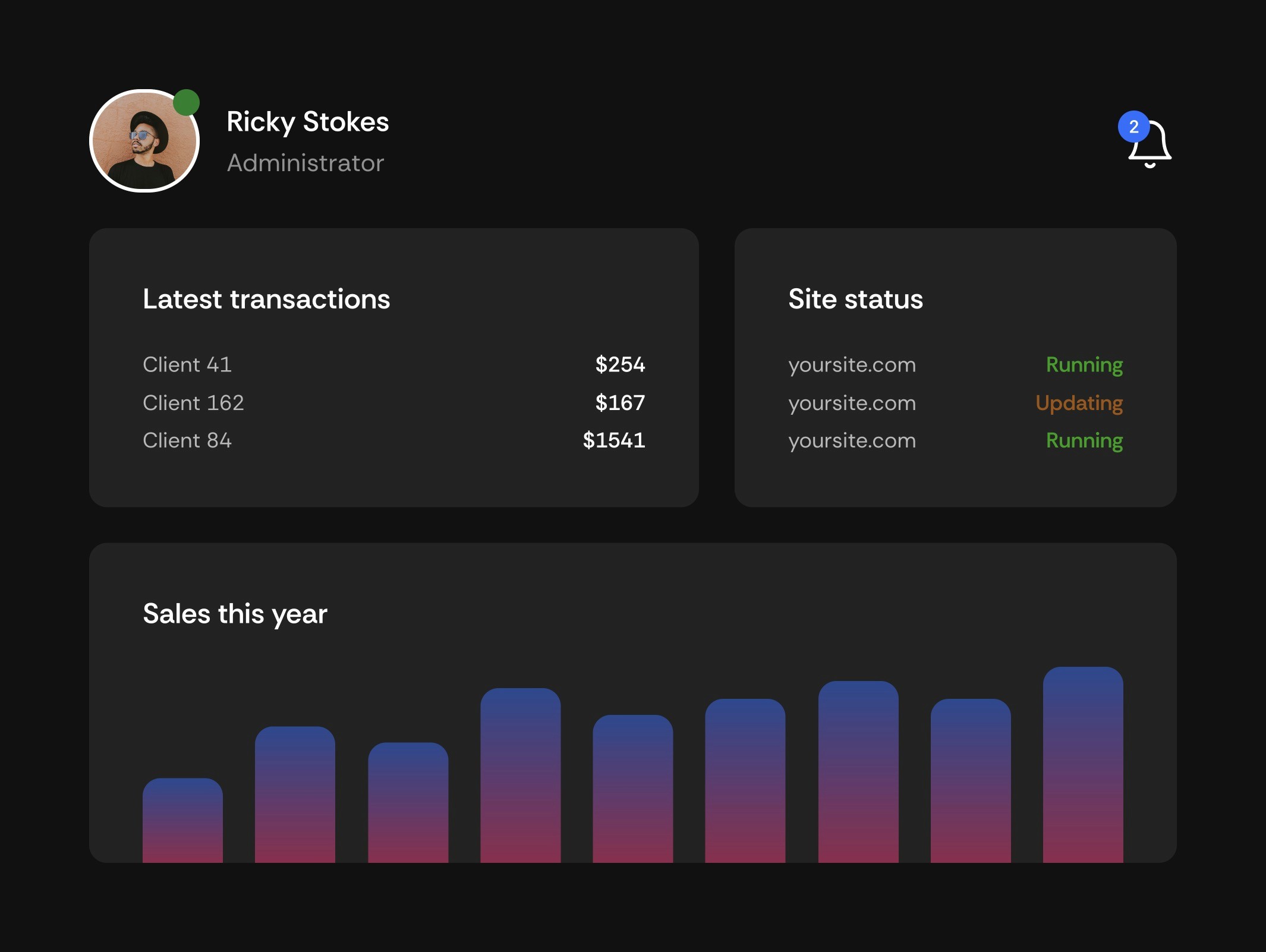 App Dashboard