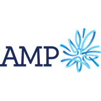 AMP