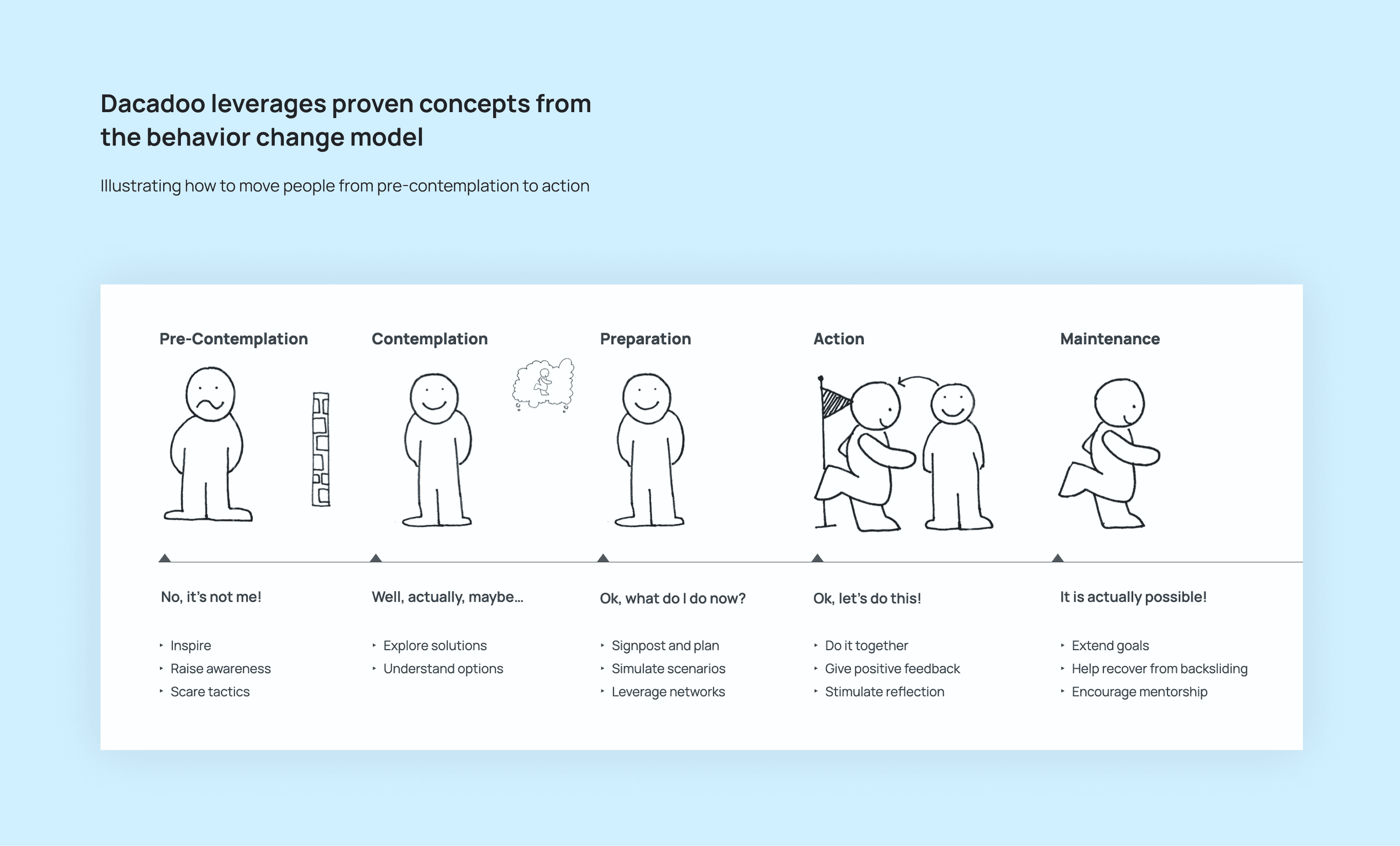 Dazzle Logo with sign vertical