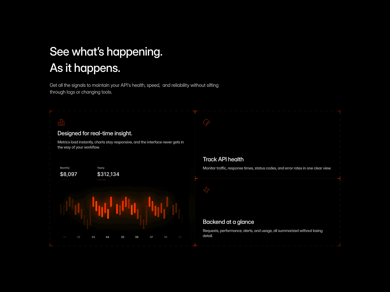A clean, modern, and performance-focused Framer template built for API monitoring tools, SaaS platforms, and technical dashboards.