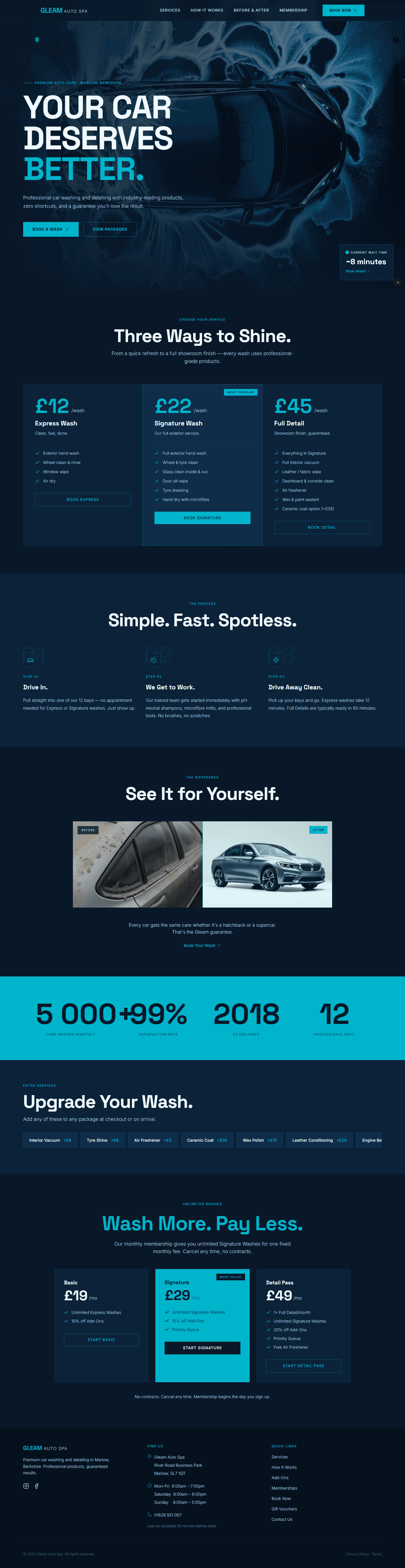 Lovable-generated Gleam Auto Spa car wash site in deep navy and electric cyan