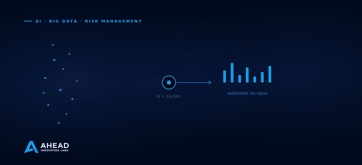 Diagram showing scattered big-data inputs converging through an AI layer into a structured, explainable risk signal