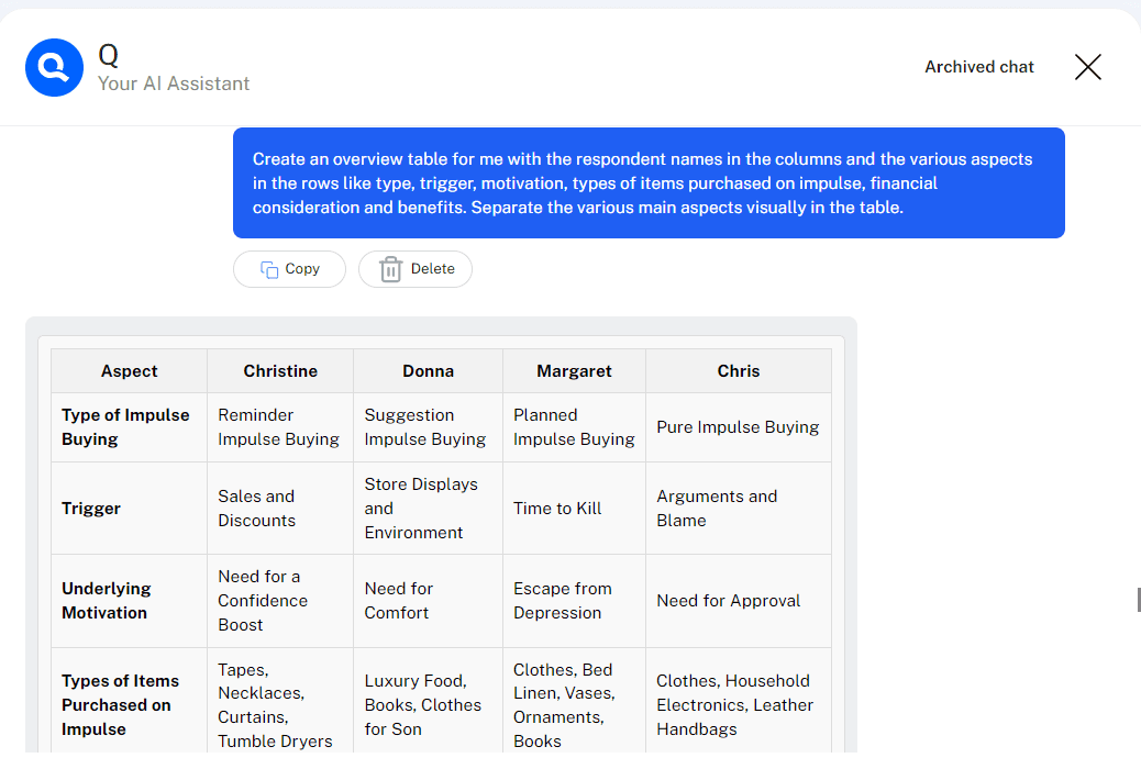 Create overview tabels with QInsights