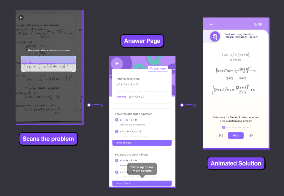 Dashboard Sidebar Close Up