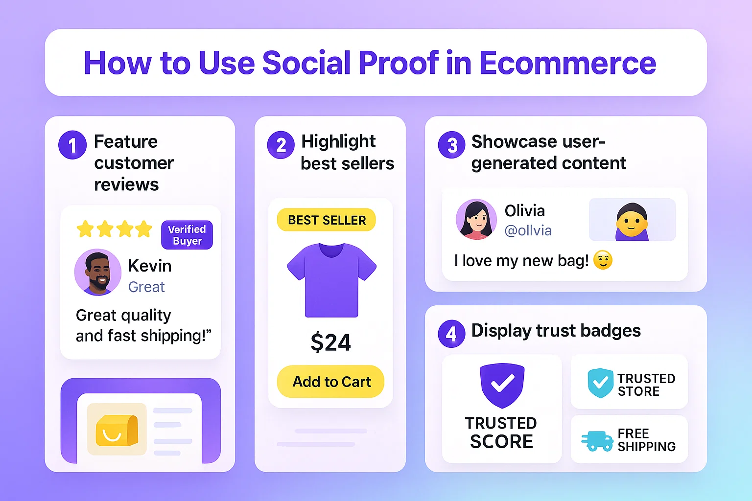 social proof in ecommerce