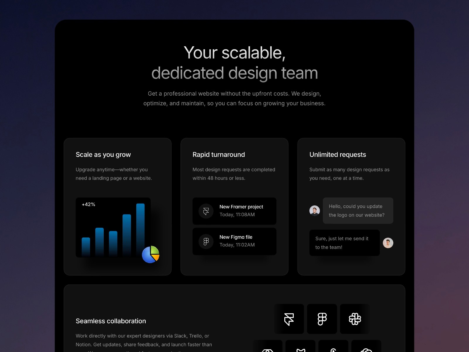 Designfast — 现代专业创意机构官网设计灵感