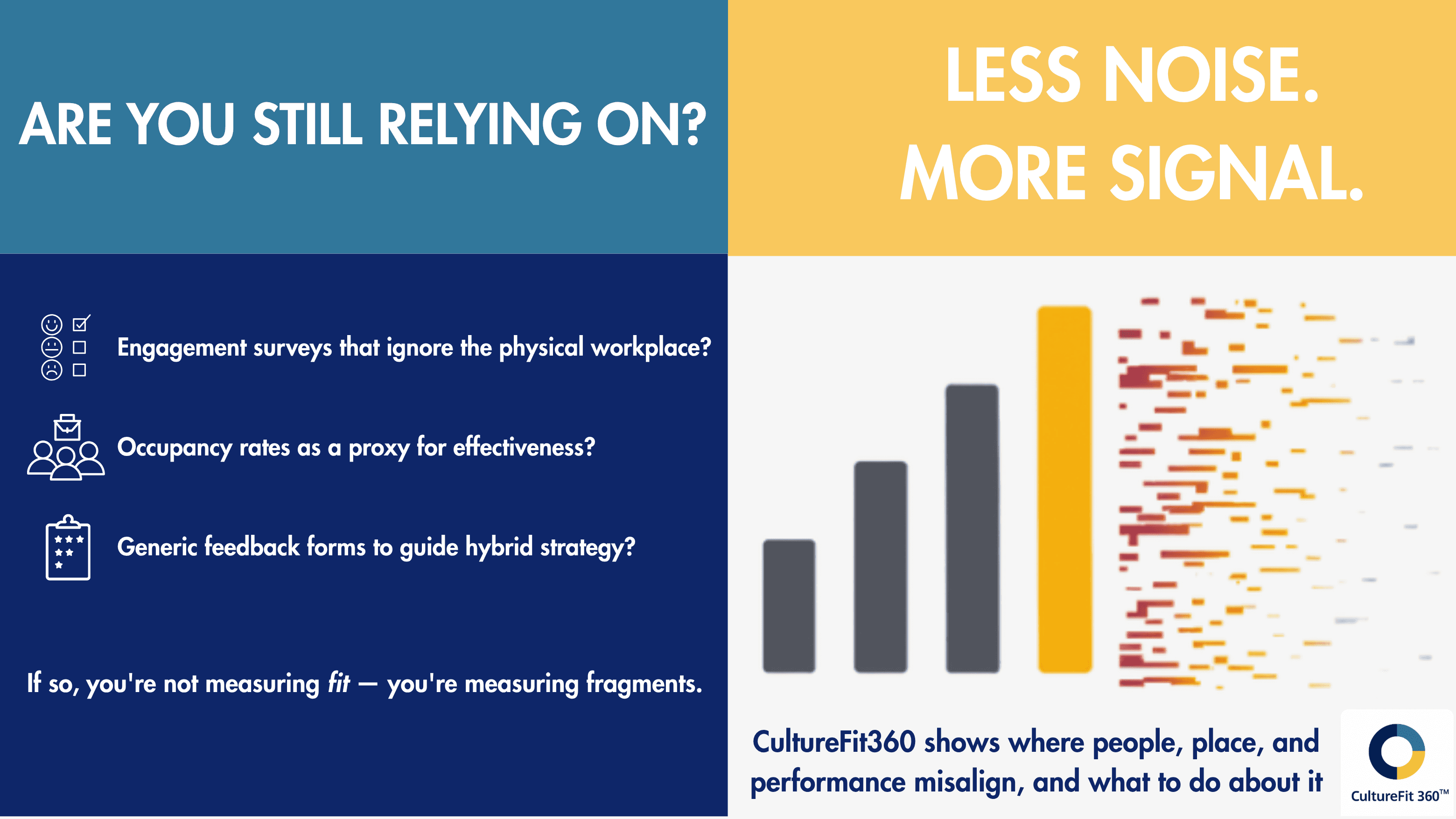 Header image for the Work/Shift Insights article "The Hybrid Era Demands New Ways to Measure Culture + Space Fit"