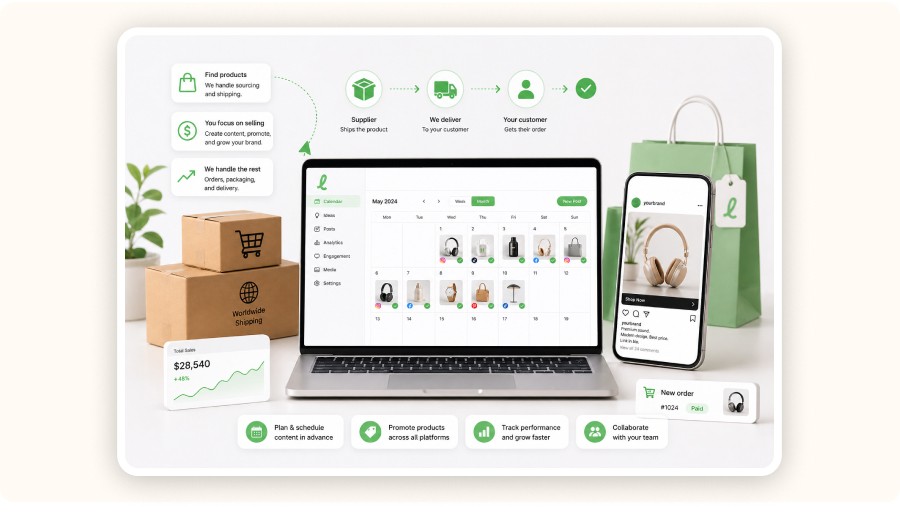 Dropshipping dashboard with products, shipping, analytics, and social media management&nbsp;