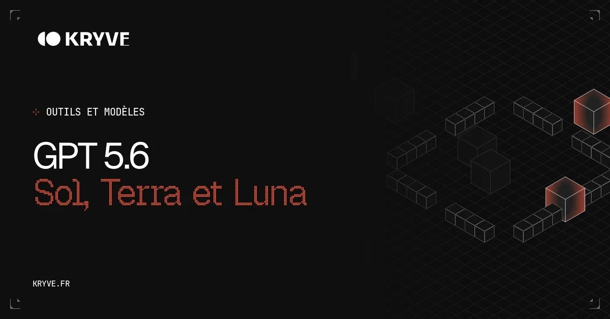 GPT 5.6 — Sol, Terra et Luna
