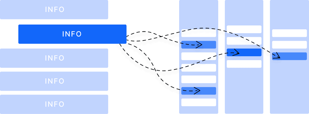 Essenvia's master data library intelligently re-uses submission information