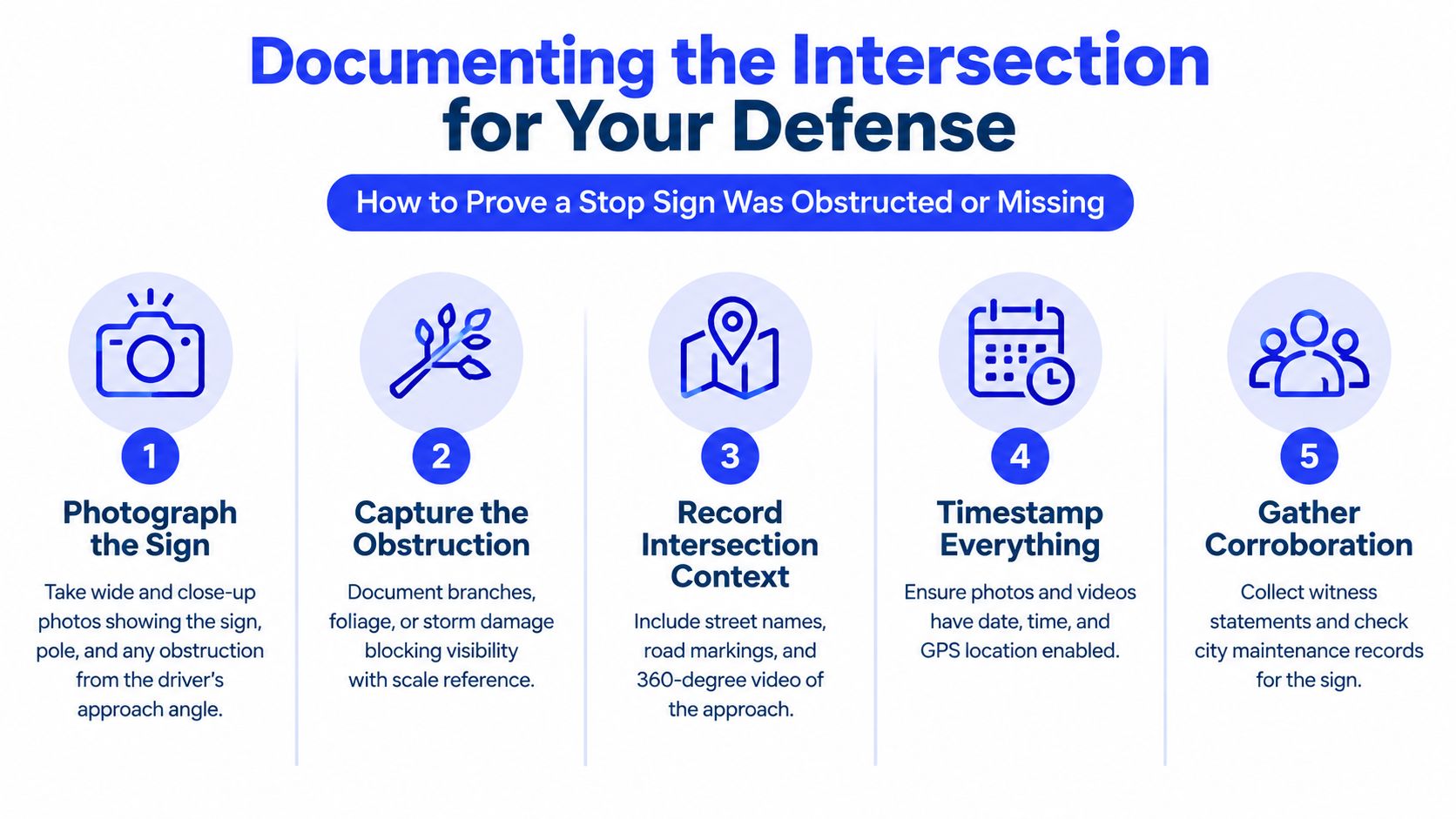 An infographic titled Documenting the Intersection for Your Defense showing five steps to prove obstructed stop signs.