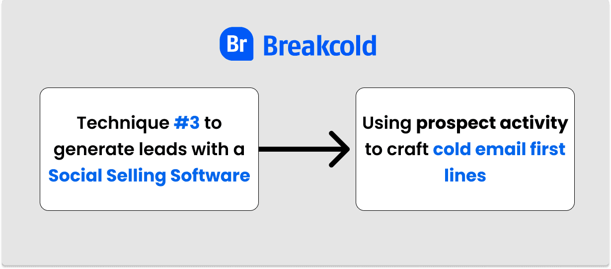 Lead Generation Social Selling Software Cold Email First Lines | Breakcold