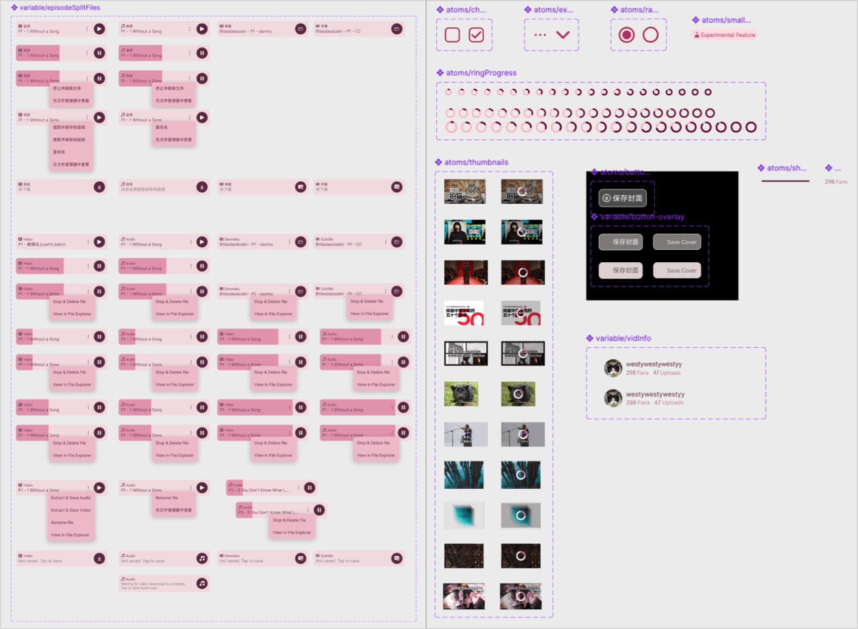 Closer look at some components