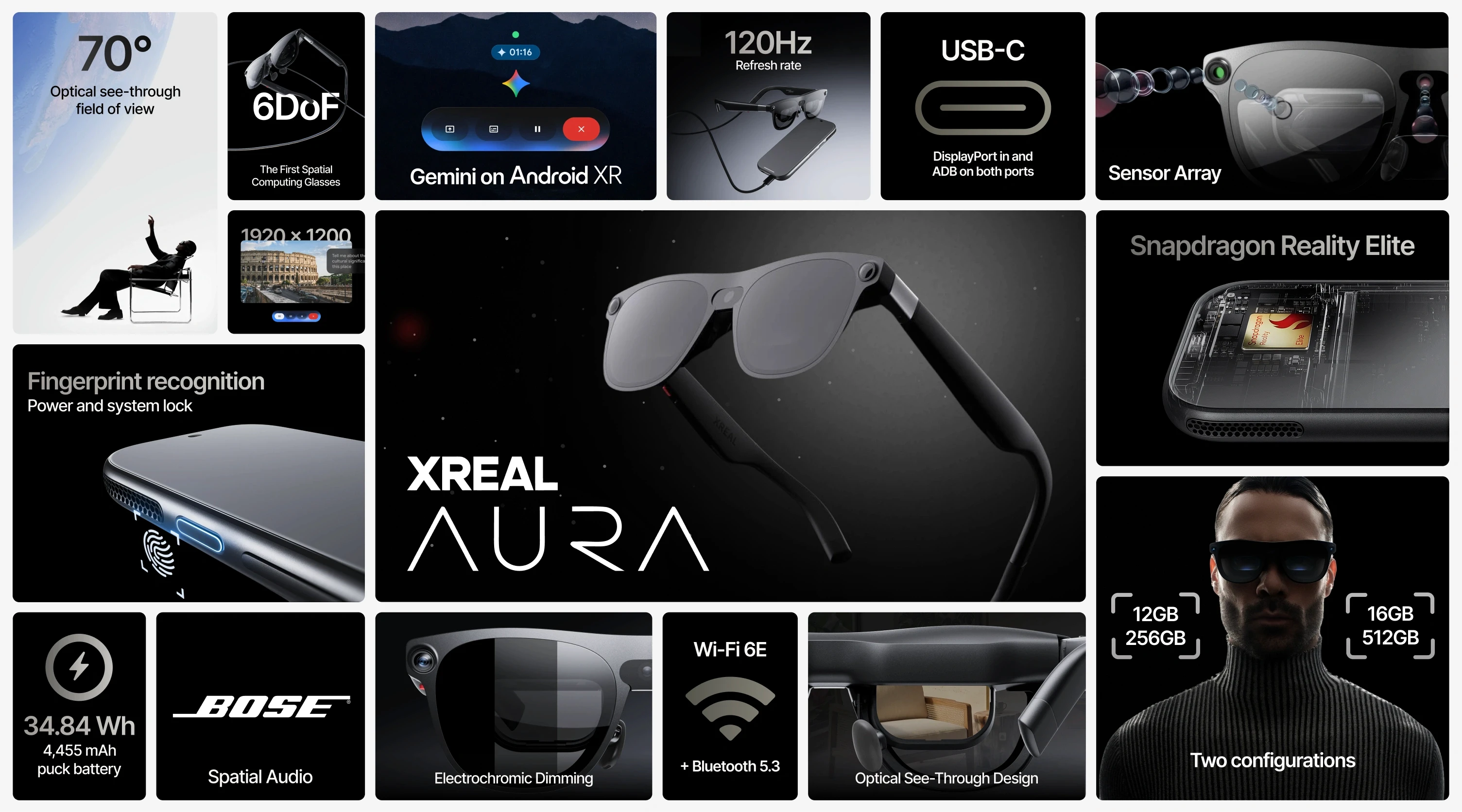Grid of XREAL Aura specifications and product shots.