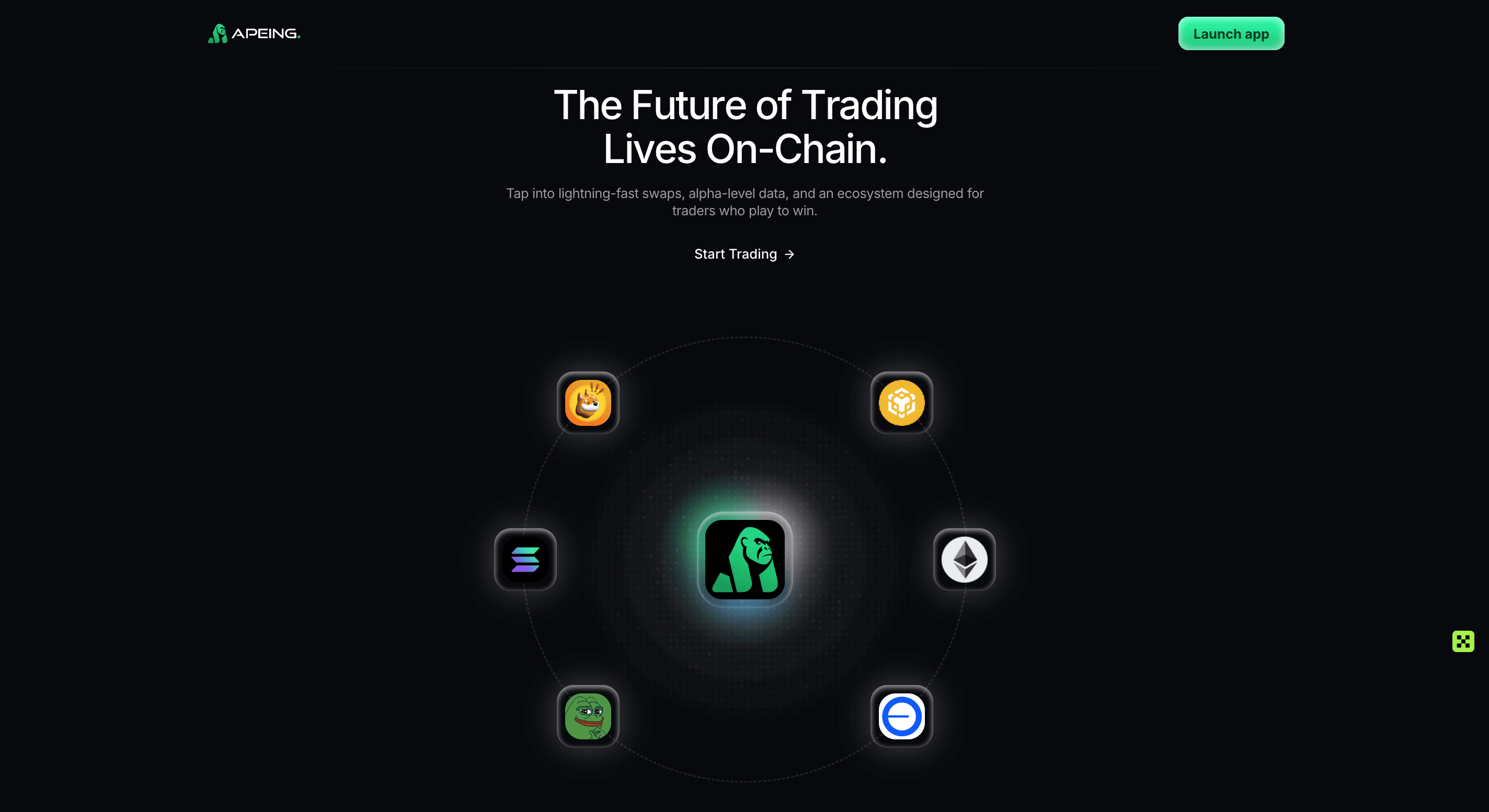 FUTURE OF TRADING