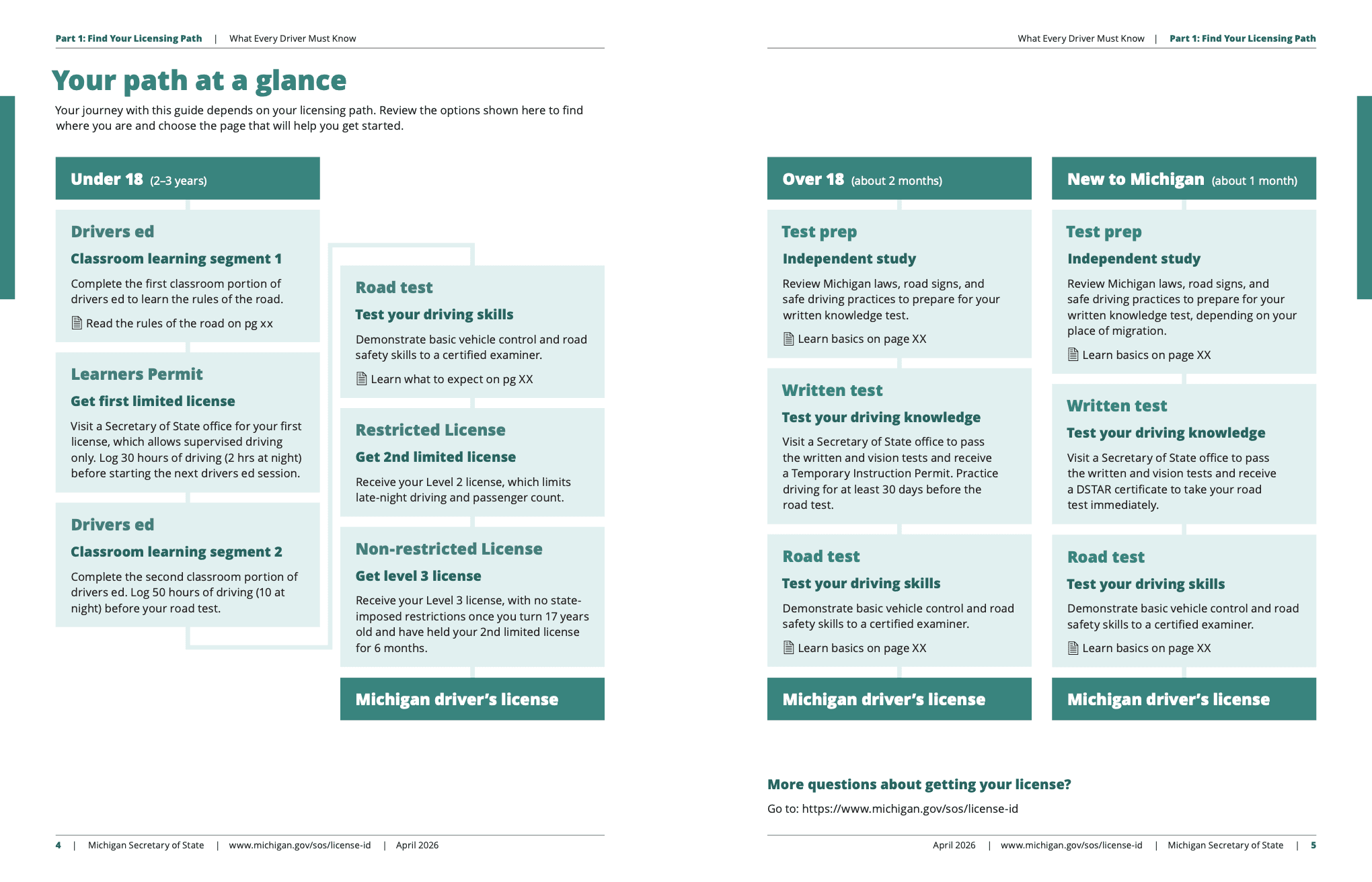 Project Gallery Image for 50% width of the screen #2