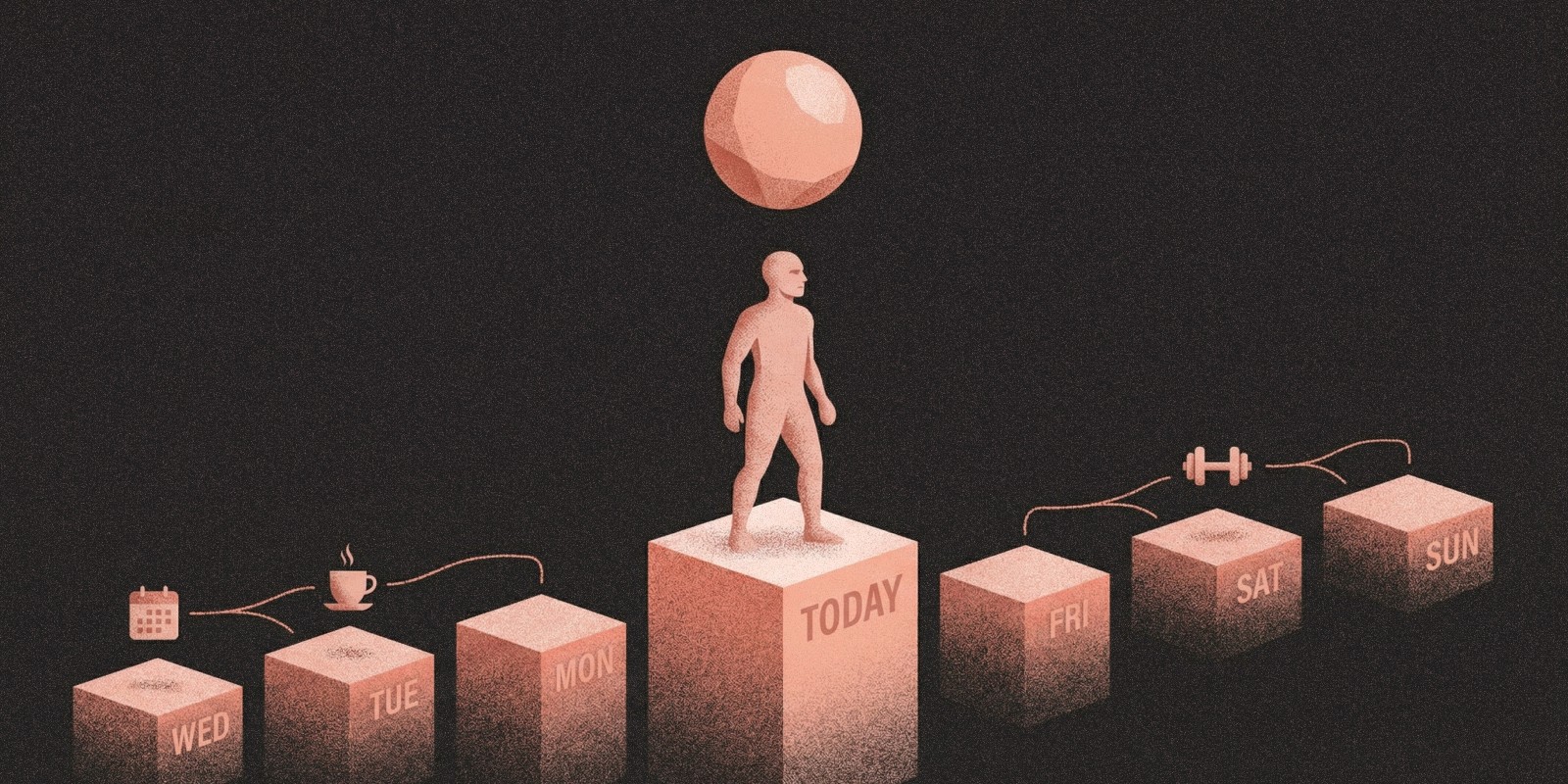 see all your plans on a timeline