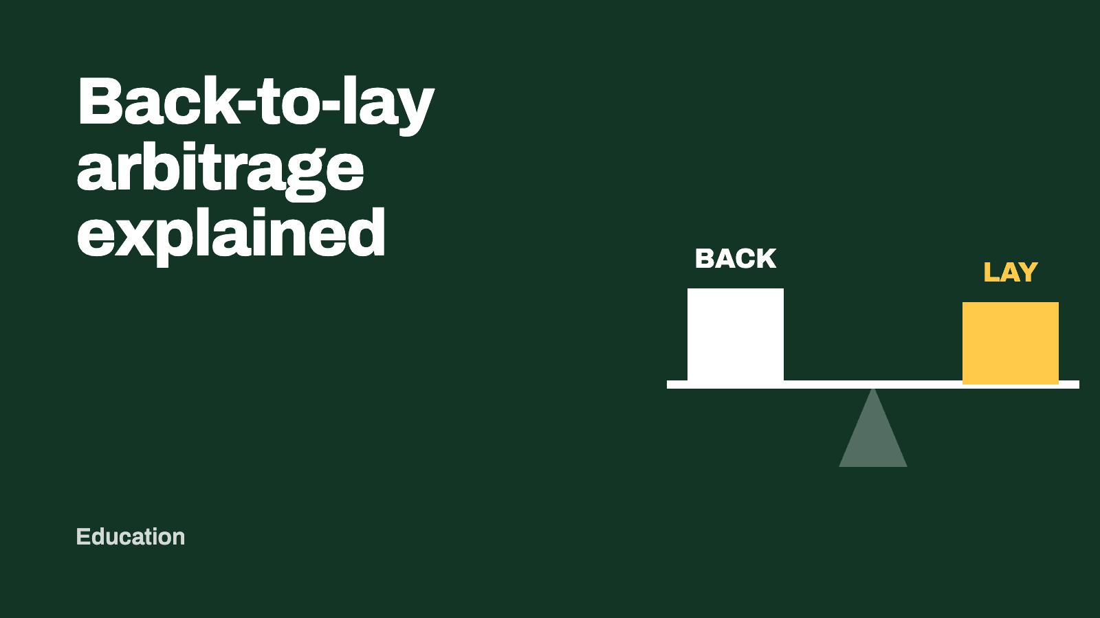 Back-to-lay arbitrage explained