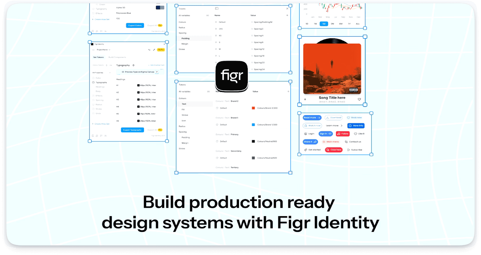 Figr Identity