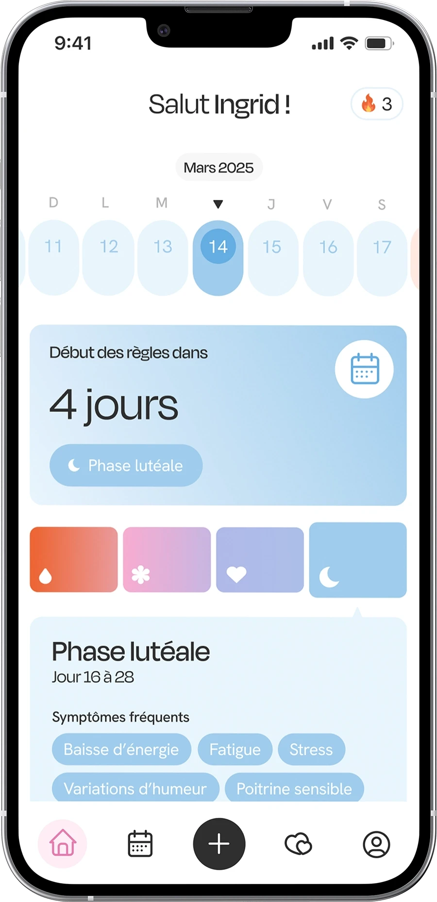 Suivi quotidien cycle menstruel phases expliquées