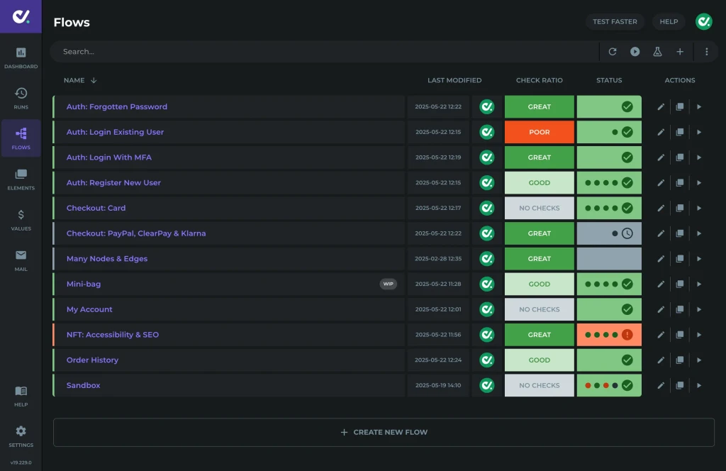 DoesQA Flows View