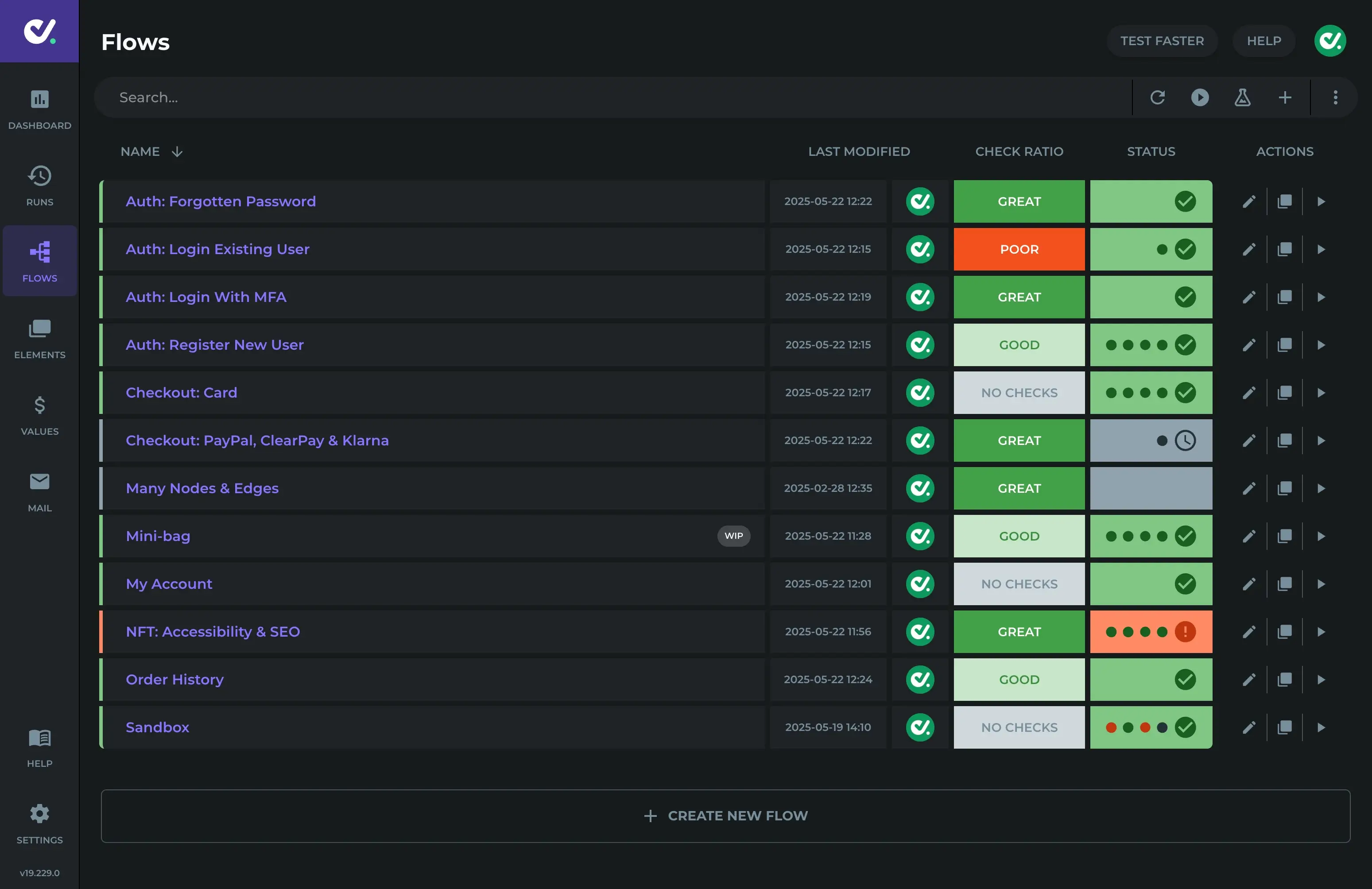 DoesQA Flows View