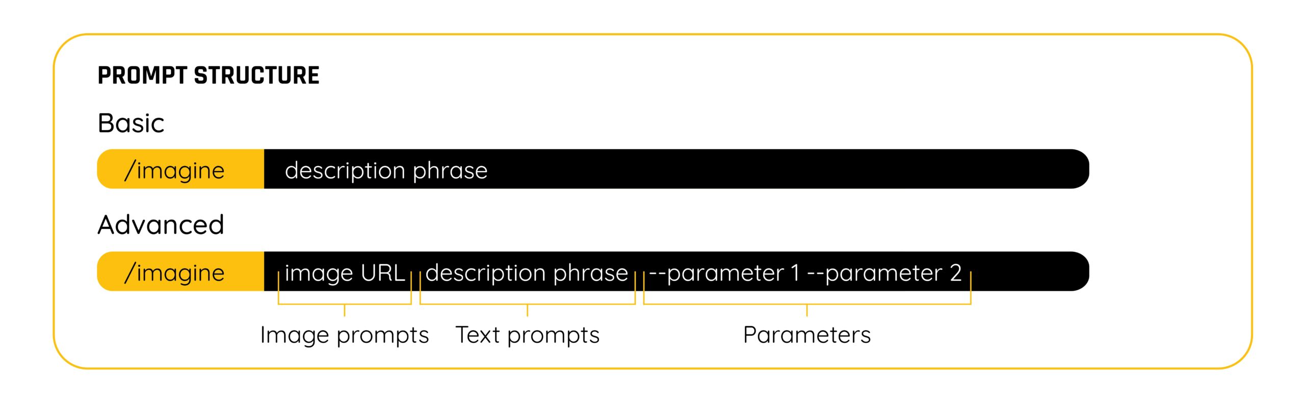 MJ Prompts Cheatsheet--01