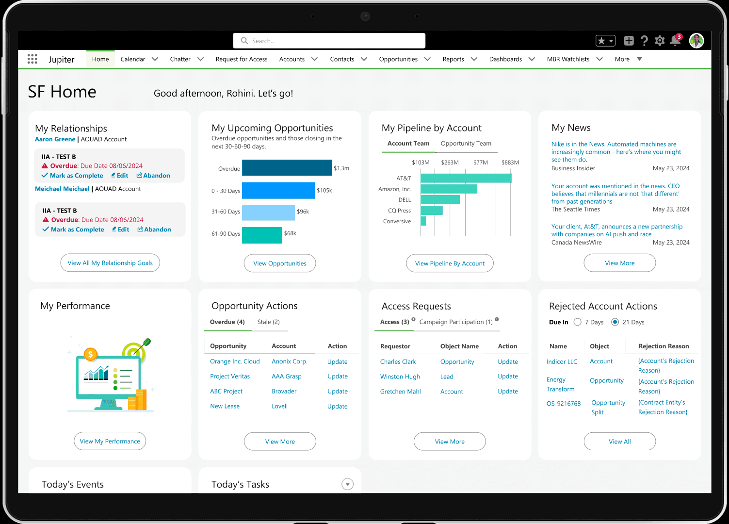 sales console dashboard