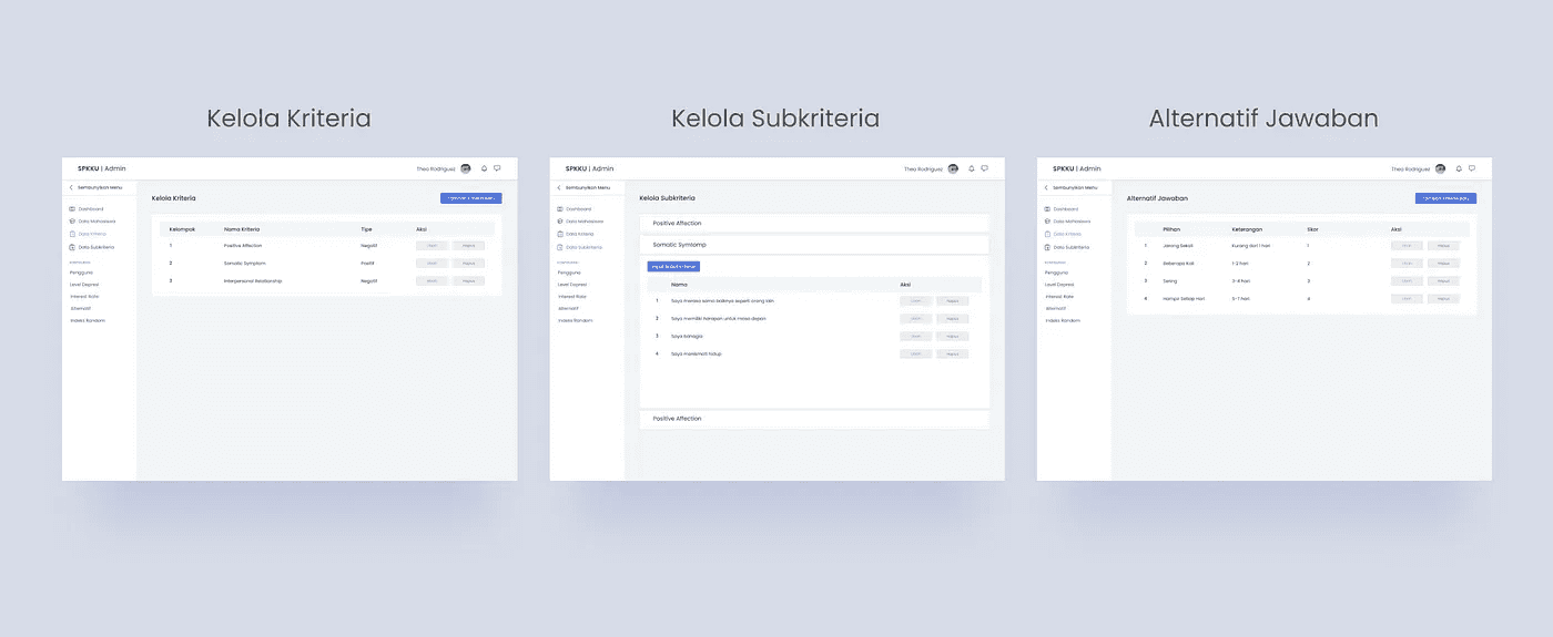 Kelola Kriteria, Subkriteria, dan Alternatif Jawaban