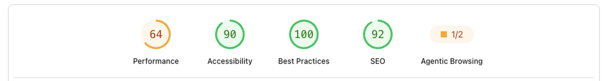 example metrics pagespeed