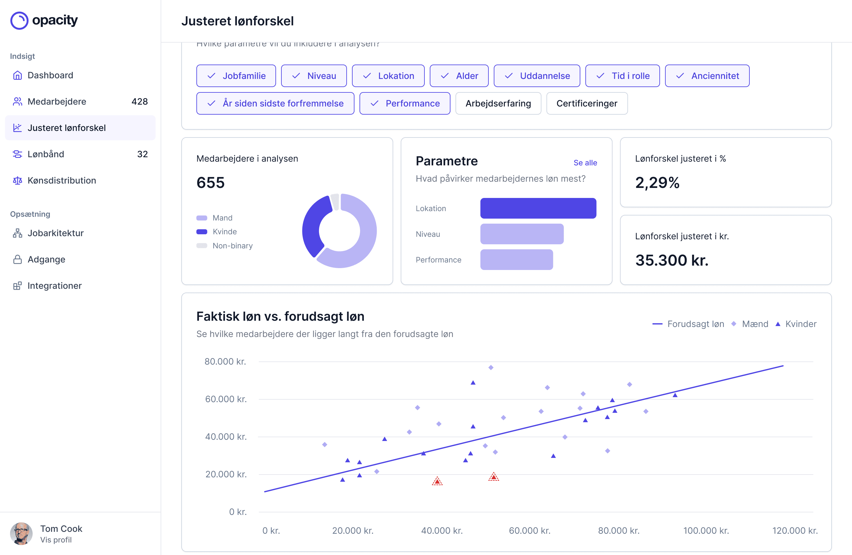 Screenshot of the main dashboard with gradients as background