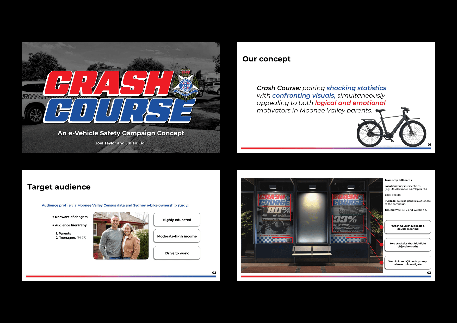 Social media content