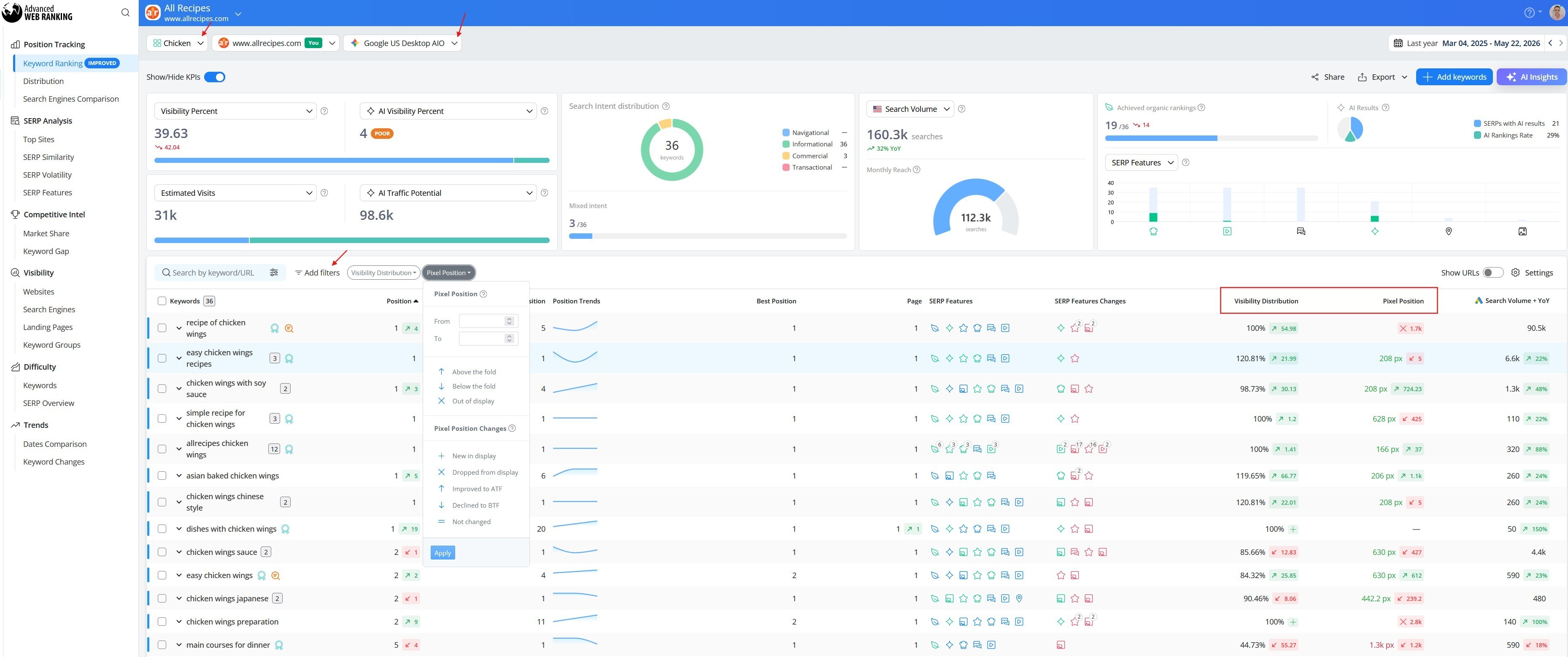 on-page-visibility-in-awr