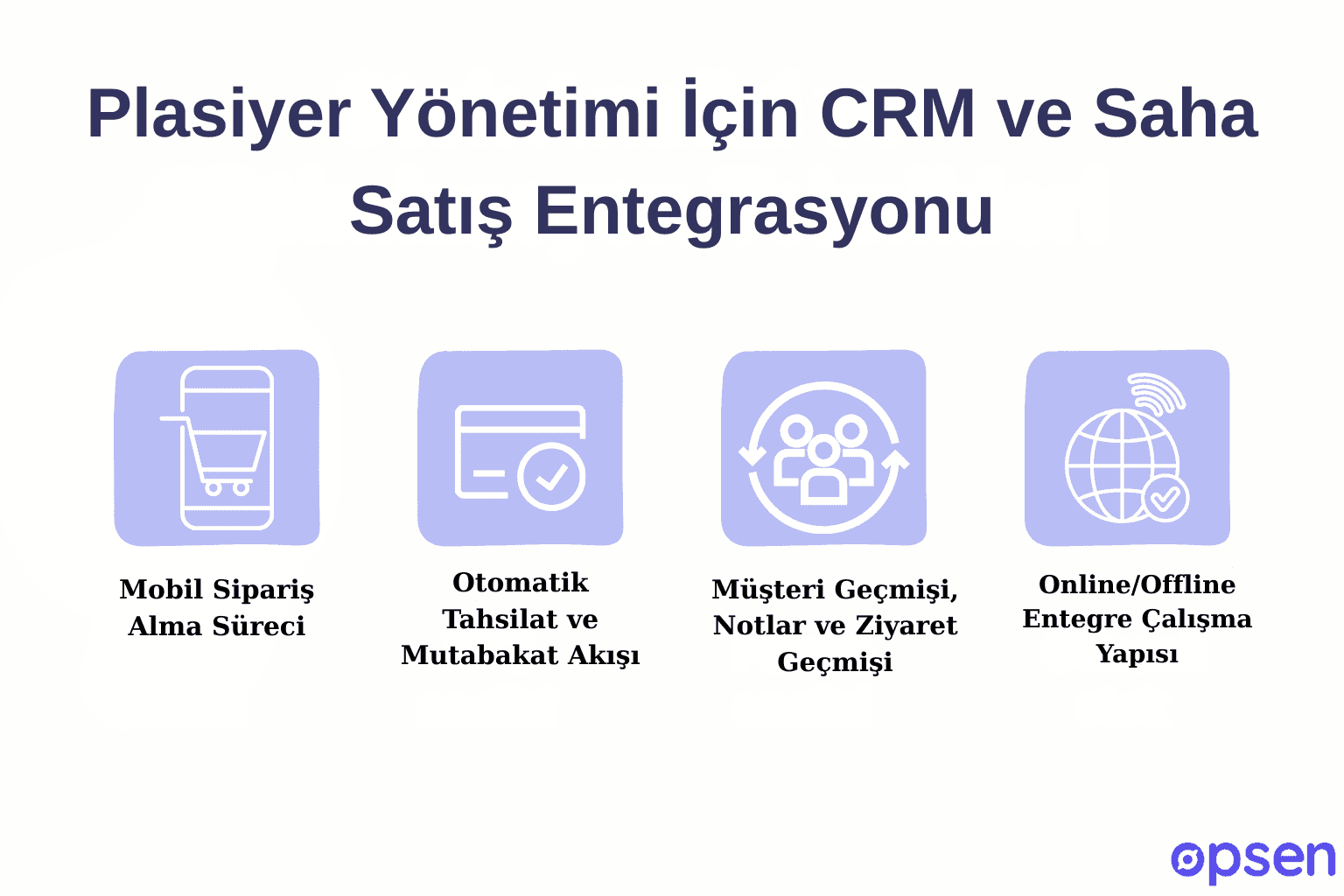 Plasiyer Yönetimi İçin CRM ve Saha Satış Entegrasyonu