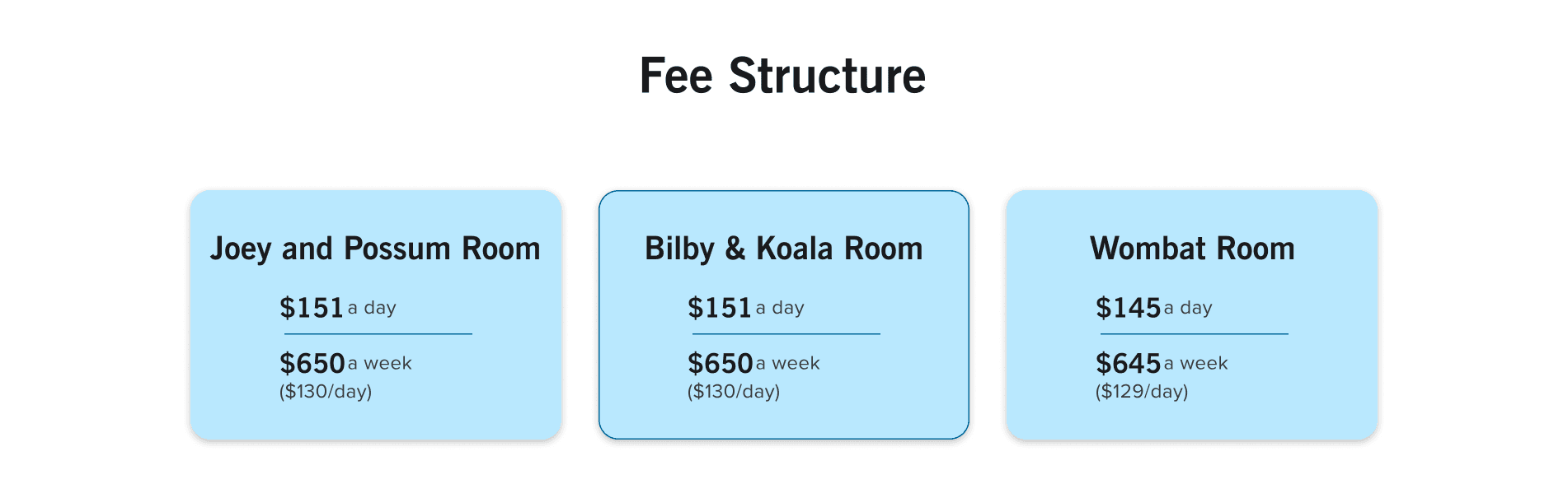 Fee Structure Transparency Redesign