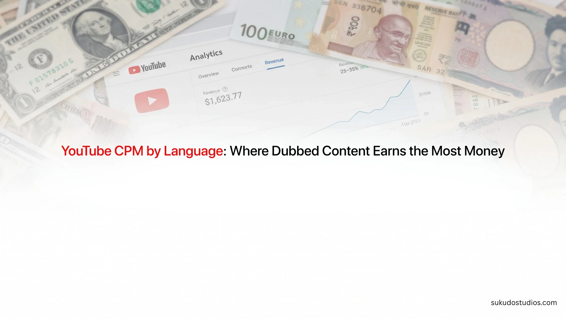  YouTube CPM by language comparative ad revenue data for dubbed content across global markets
