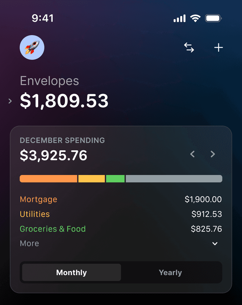 Envelope spending breakdown