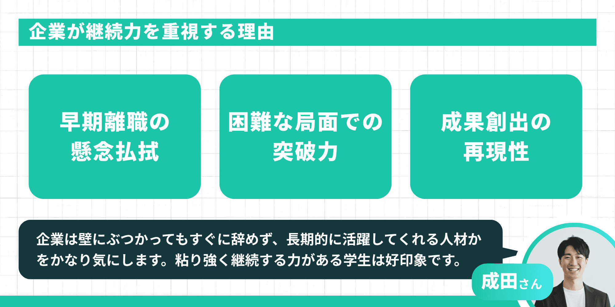 企業が継続力を重視する理由として、早期離職の懸念払拭・困難な局面での突破力・成果創出の再現性の3点を図解