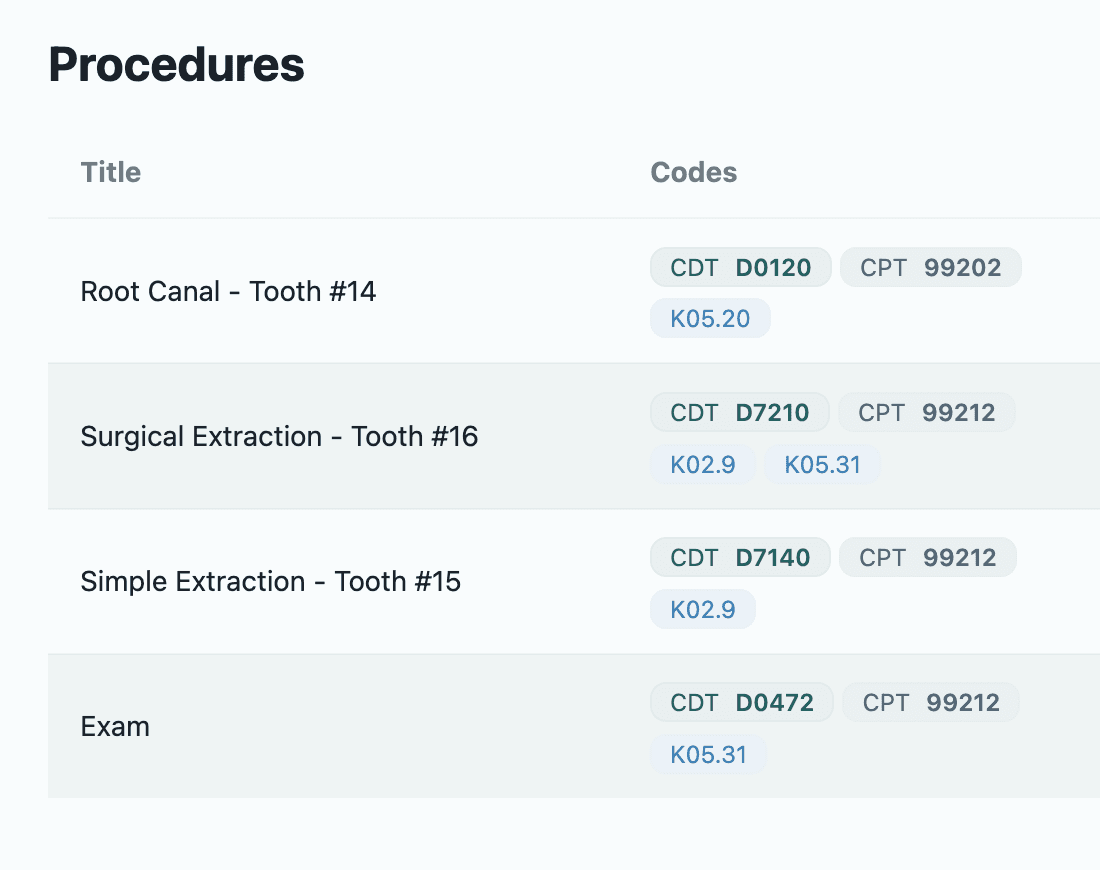 An image of Freelio's budget ui