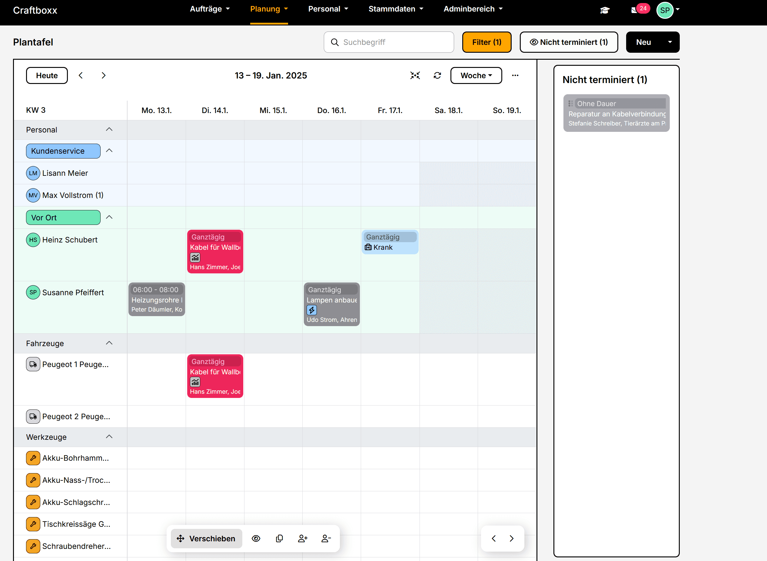 Personalplanung, Plantafel Handwerk