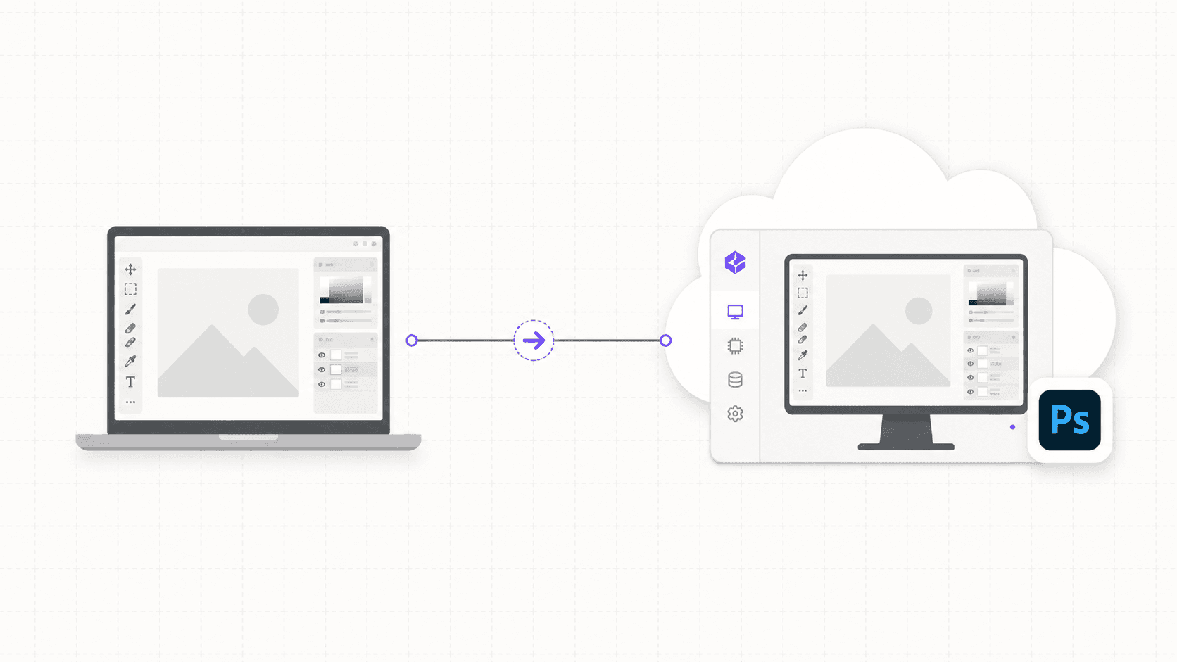 Workflow diagram showing a local laptop connected to a cloud workstation, with a small Photoshop app tile near the cloud environment.