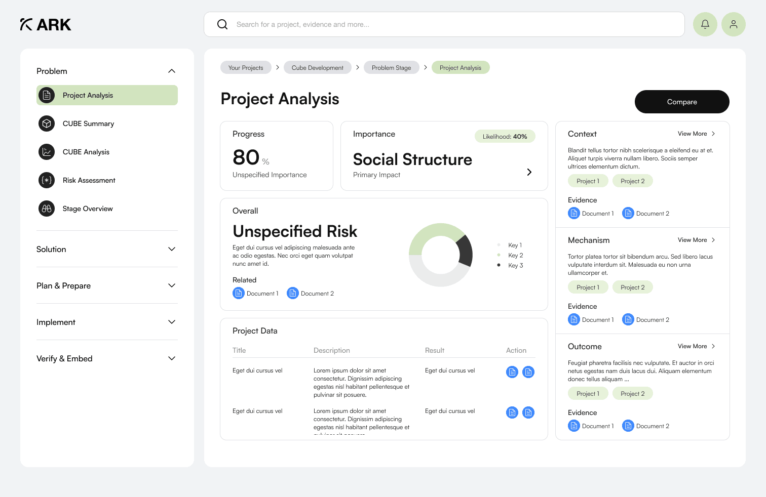 ARK Final Dashboard