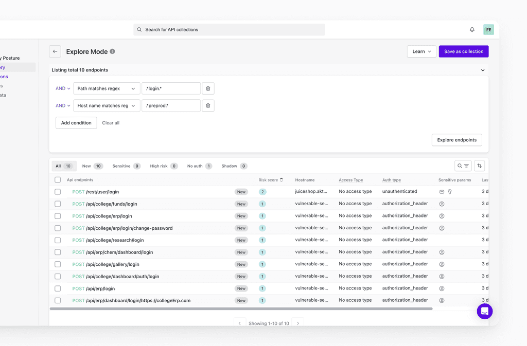 Akto API inventory