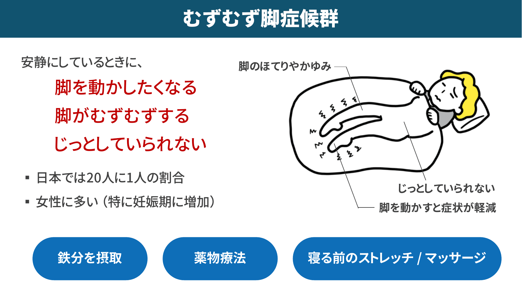 むずむず脚症候群の症状と対処法