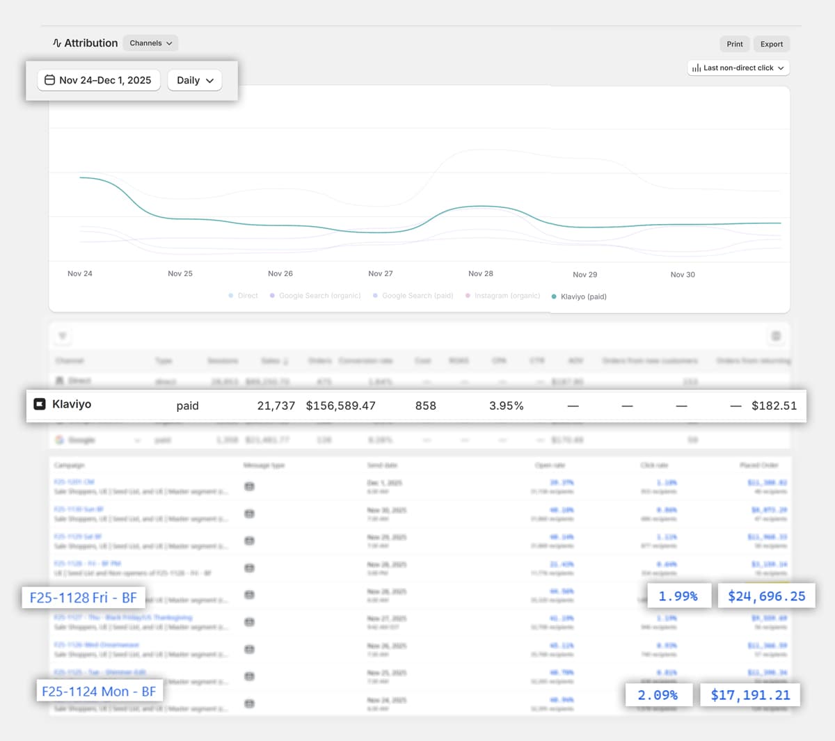 weekly-present-email