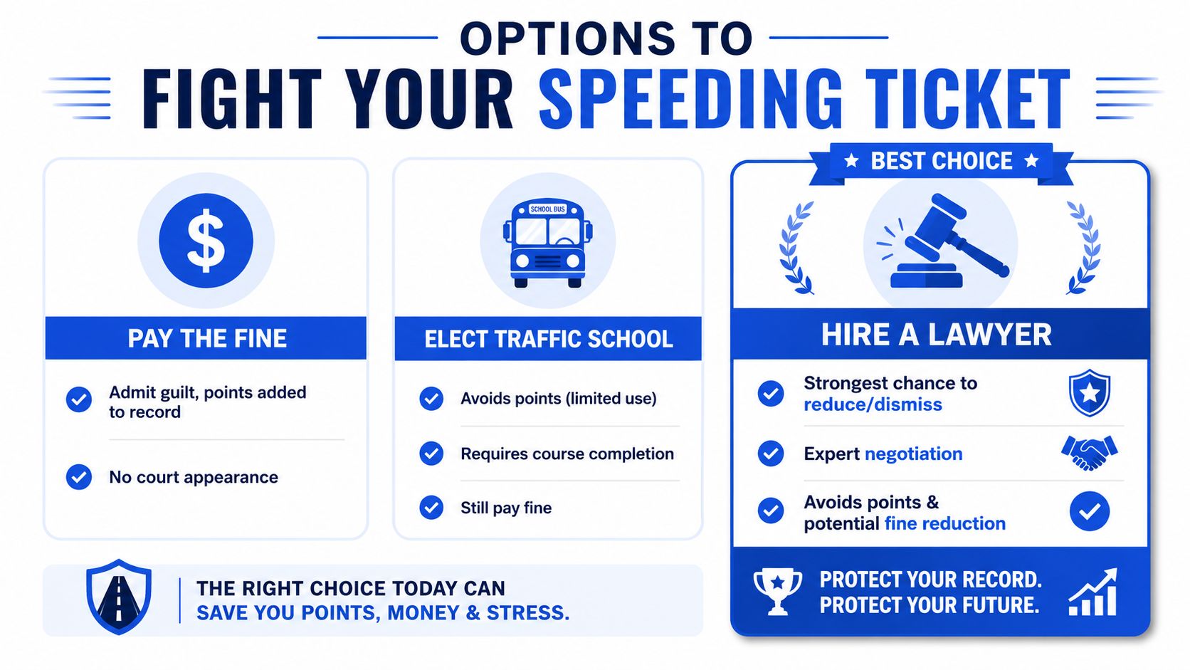 How Can You Fight a Speeding Ticket to Avoid Points?