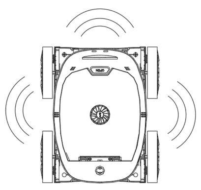 PURILY Cordless robotic robot Navigation