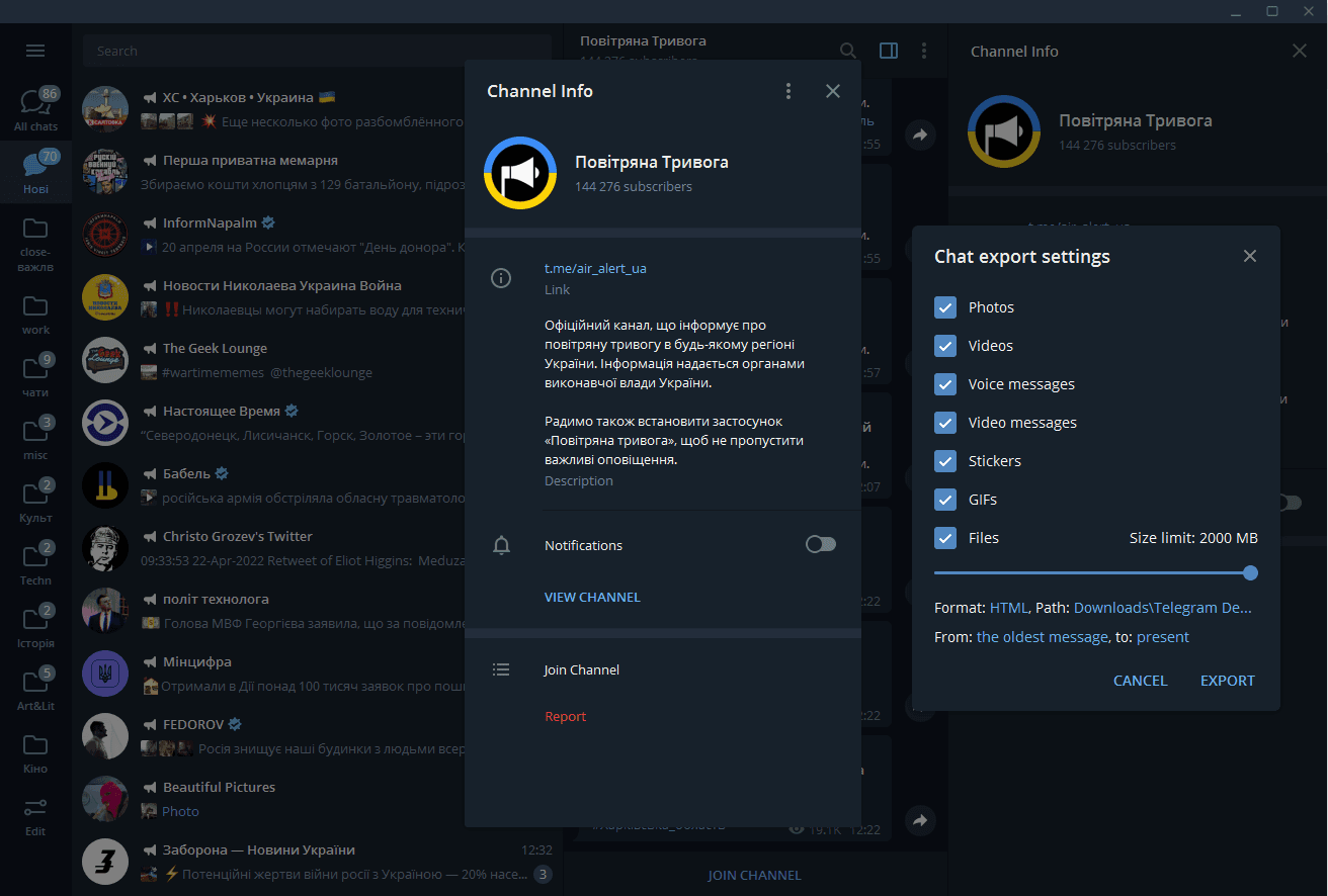 Well formatted telegram channel